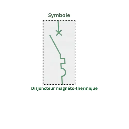 Organes de sectionnement et de protection