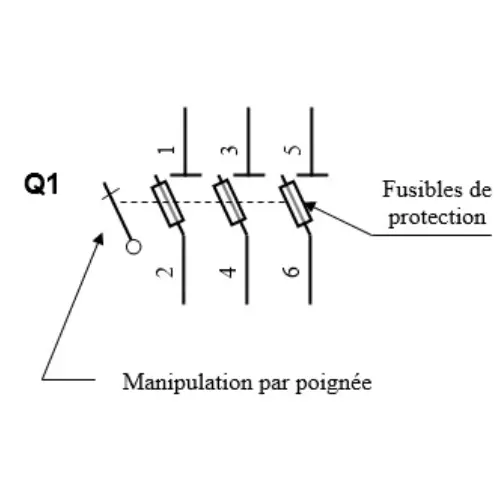 Organes de sectionnement et de protection